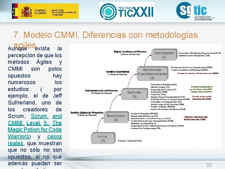 7. Modelo CMMI. Diferencias con metodologías agilesexista la Aunque percepción de que los métodos 7. Modelo CMMI. Diferencias con metodologías agilesexista la Aunque percepción de que los métodos