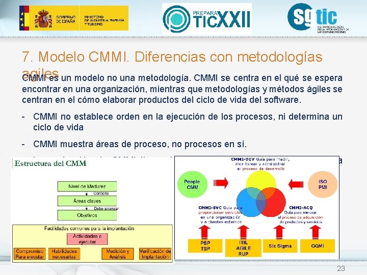 7. Modelo CMMI. Diferencias con metodologías agiles CMMI es un modelo no una metodología. 7. Modelo CMMI. Diferencias con metodologías agiles CMMI es un modelo no una metodología.