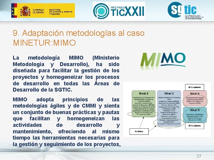9. Adaptación metodologías al caso MINETUR: MIMO La metodología MIMO (MInisterio Metodología y Desarrollo), 9. Adaptación metodologías al caso MINETUR: MIMO La metodología MIMO (MInisterio Metodología y Desarrollo),