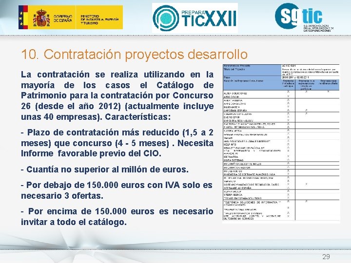 10. Contratación proyectos desarrollo La contratación se realiza utilizando en la mayoría de los 10. Contratación proyectos desarrollo La contratación se realiza utilizando en la mayoría de los