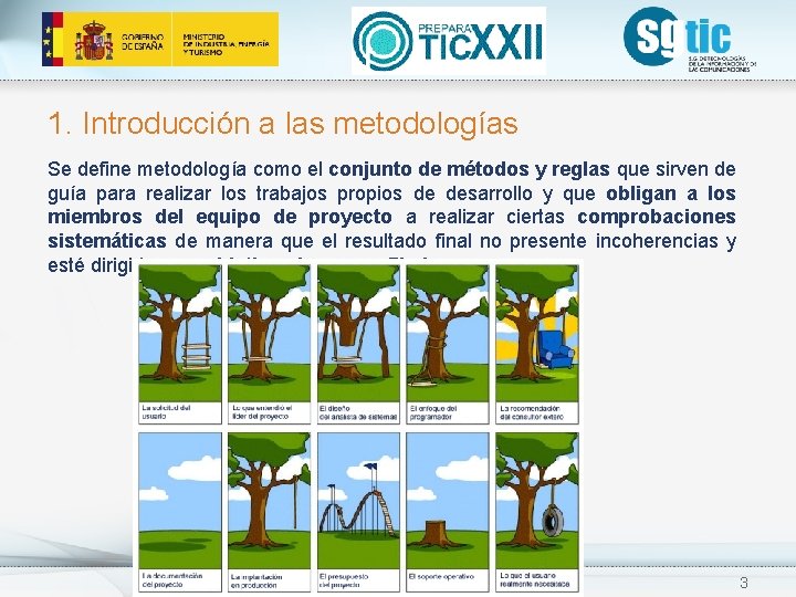 1. Introducción a las metodologías Se define metodología como el conjunto de métodos y 1. Introducción a las metodologías Se define metodología como el conjunto de métodos y
