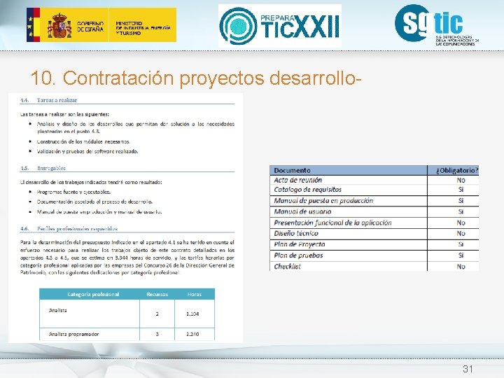 10. Contratación proyectos desarrollo- Pliegos 31 10. Contratación proyectos desarrollo- Pliegos 31