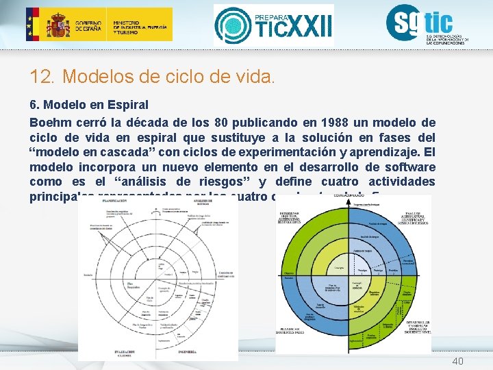 12. Modelos de ciclo de vida. 6. Modelo en Espiral Boehm cerró la década 12. Modelos de ciclo de vida. 6. Modelo en Espiral Boehm cerró la década