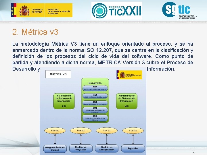 2. Métrica v 3 La metodología Métrica V 3 tiene un enfoque orientado al 2. Métrica v 3 La metodología Métrica V 3 tiene un enfoque orientado al