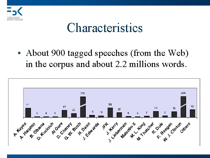 Characteristics • About 900 tagged speeches (from the Web) in the corpus and about