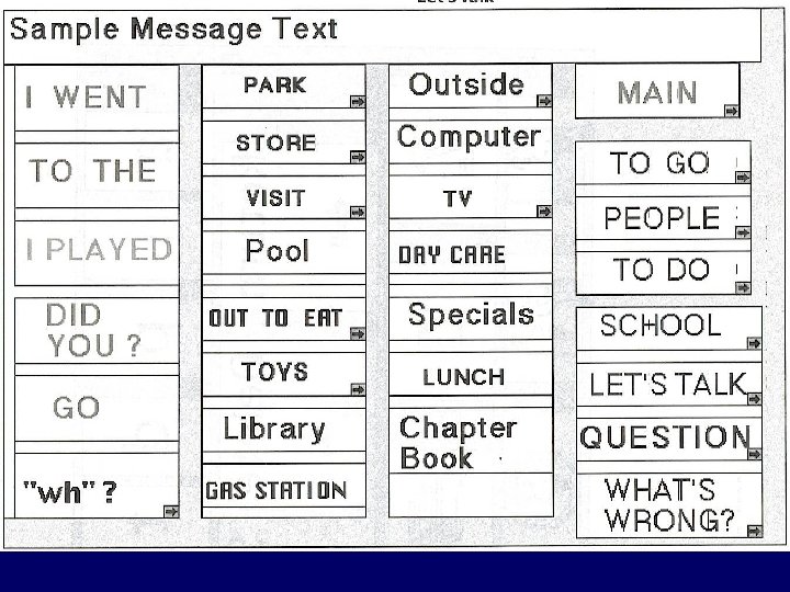 Writing Composing a message using text SPC ED