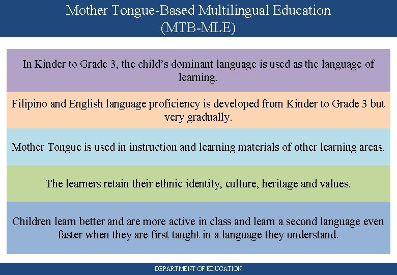 Mother Tongue-Based Multilingual Education (MTB-MLE) In Kinder to Grade 3, the child’s dominant language
