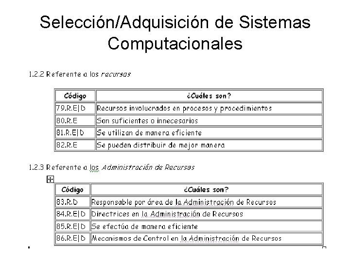 Selección/Adquisición de Sistemas Computacionales 