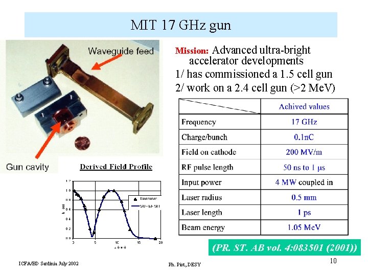 MIT 17 GHz gun Mission: Advanced ultra-bright accelerator developments 1/ has commissioned a 1.