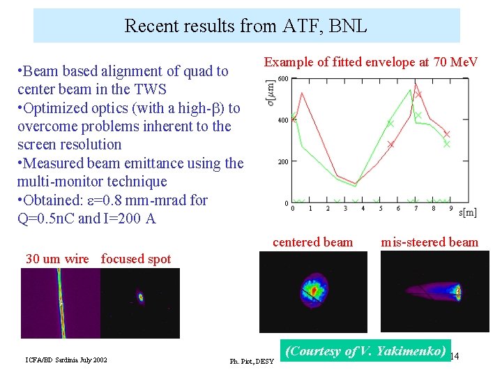 Recent results from ATF, BNL • Beam based alignment of quad to center beam