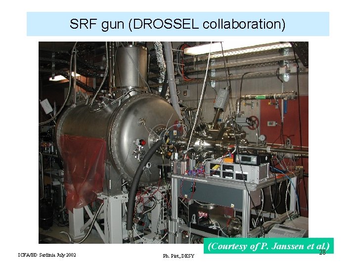 SRF gun (DROSSEL collaboration) (Courtesy of P. Janssen et al. ) ICFA/BD Sardinia July