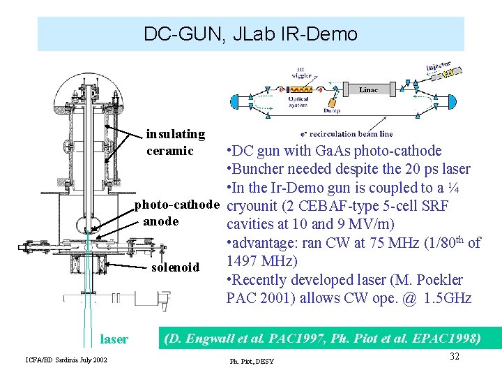 DC-GUN, JLab IR-Demo insulating ceramic • DC gun with Ga. As photo-cathode • Buncher