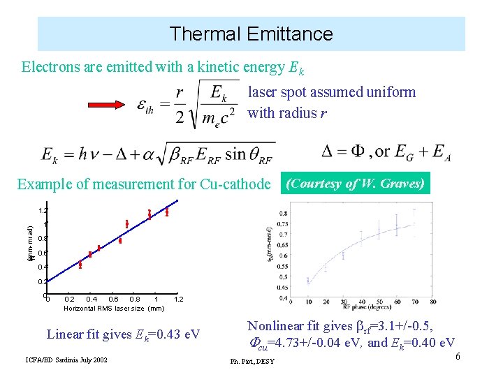 Thermal Emittance Electrons are emitted with a kinetic energy Ek laser spot assumed uniform