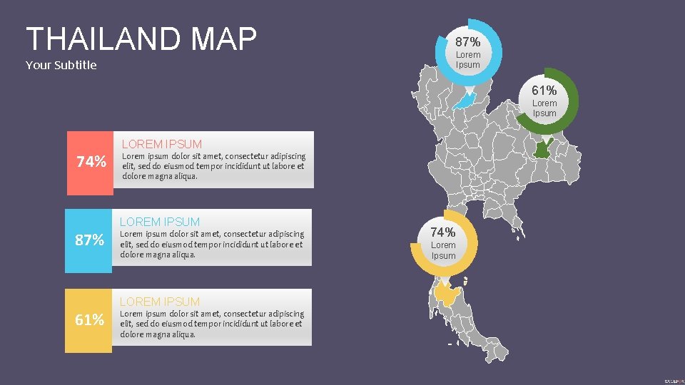 THAILAND MAP 87% Lorem Ipsum Your Subtitle 61% Lorem Ipsum LOREM IPSUM 74% Lorem