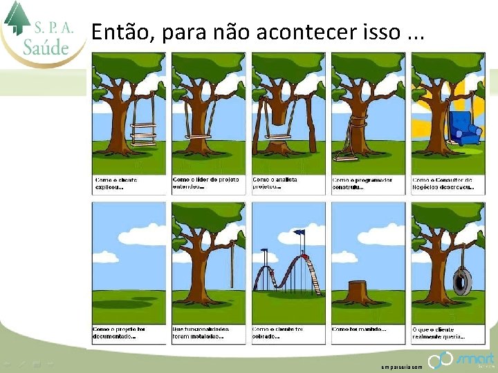 Então, para não acontecer isso. . . em parceria com 