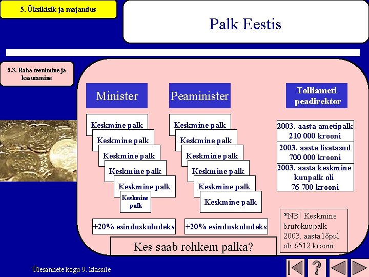 5. Üksikisik ja majandus Palk Eestis 5. 3. Raha teenimine ja kasutamine Minister Peaminister