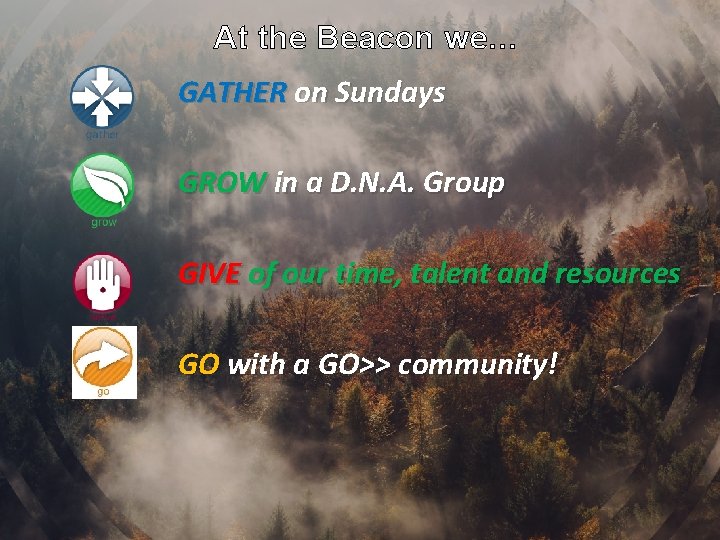At the Beacon we… GATHER on Sundays GROW in a D. N. A. Group At the Beacon we… GATHER on Sundays GROW in a D. N. A. Group