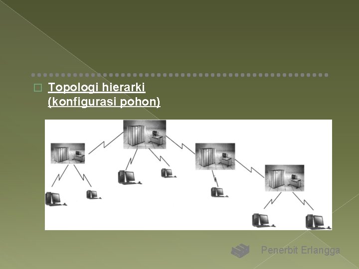 � Topologi hierarki (konfigurasi pohon) Penerbit Erlangga 