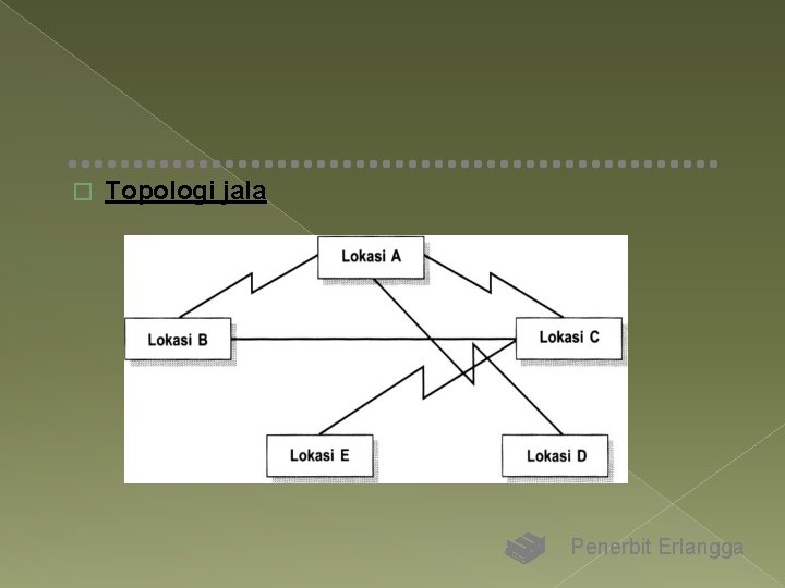 � Topologi jala Penerbit Erlangga 