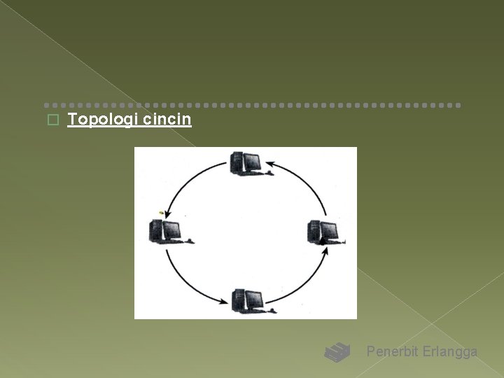 � Topologi cincin Penerbit Erlangga 