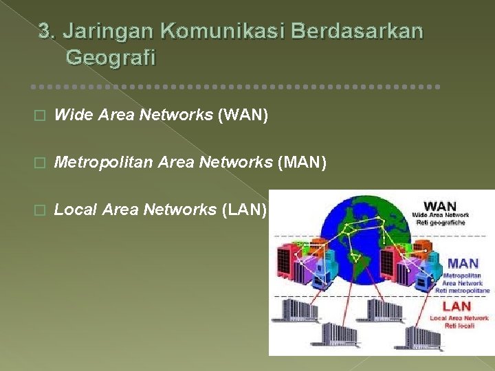 3. Jaringan Komunikasi Berdasarkan Geografi � Wide Area Networks (WAN) � Metropolitan Area Networks
