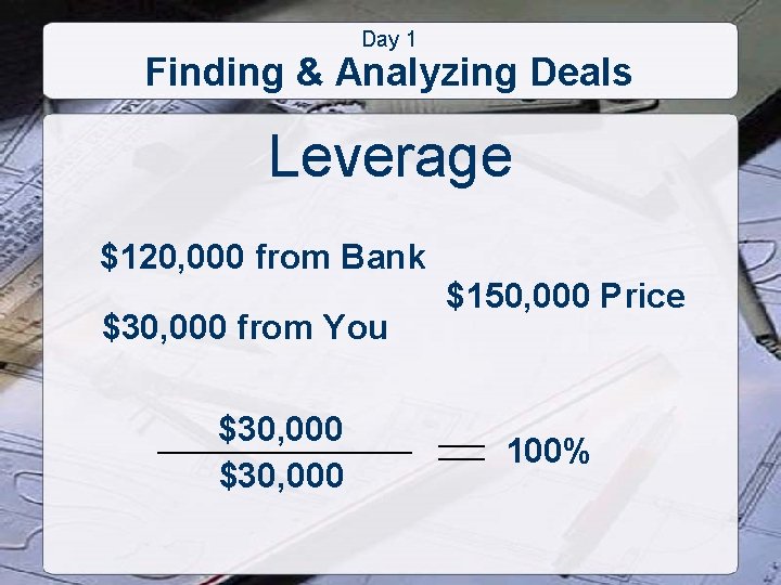 Day 1 Finding & Analyzing Deals Leverage $120, 000 from Bank $30, 000 from