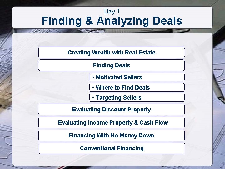 Day 1 Finding & Analyzing Deals Creating Wealth with Real Estate Finding Deals •