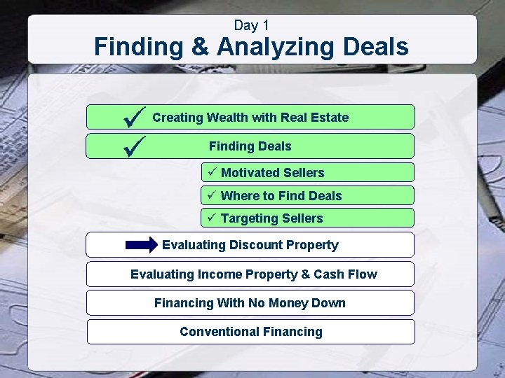 Day 1 Finding & Analyzing Deals ü ü Creating Wealth with Real Estate Finding