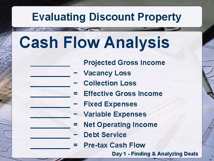 Evaluating Discount Property Cash Flow Analysis __________ __________ _____ − − = − =
