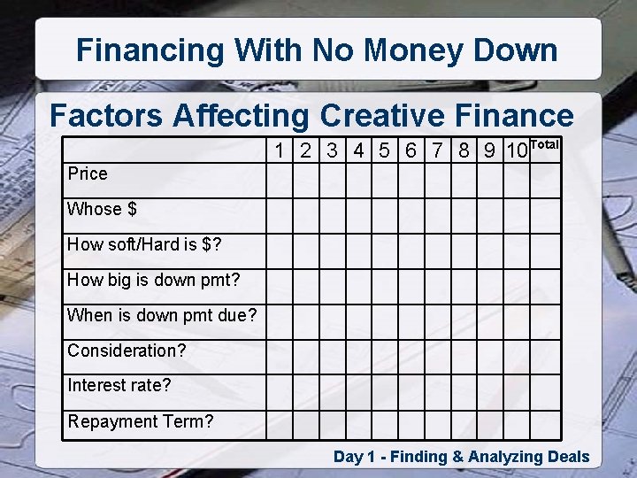 Financing With No Money Down Factors Affecting Creative Finance 1 2 3 4 5