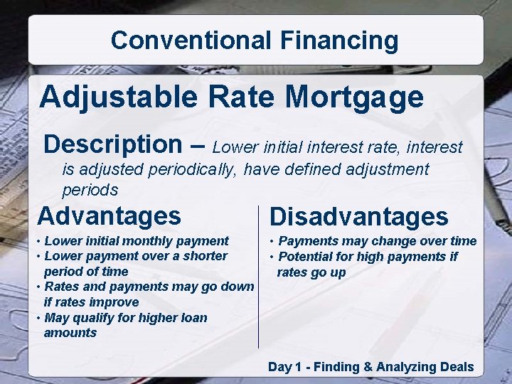 Conventional Financing Adjustable Rate Mortgage Description – Lower initial interest rate, interest is adjusted
