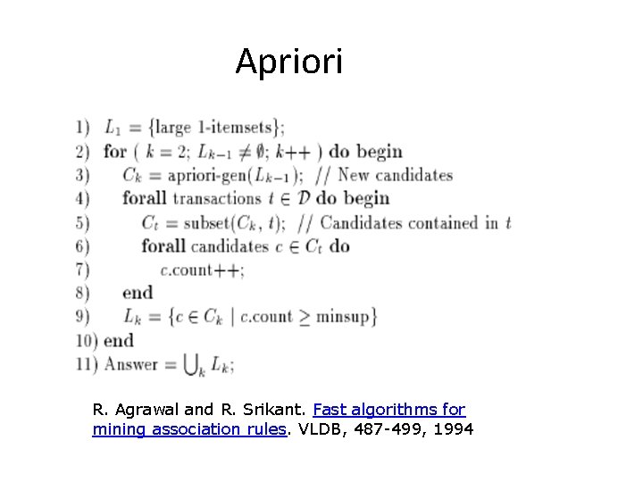 Apriori R. Agrawal and R. Srikant. Fast algorithms for mining association rules. VLDB, 487