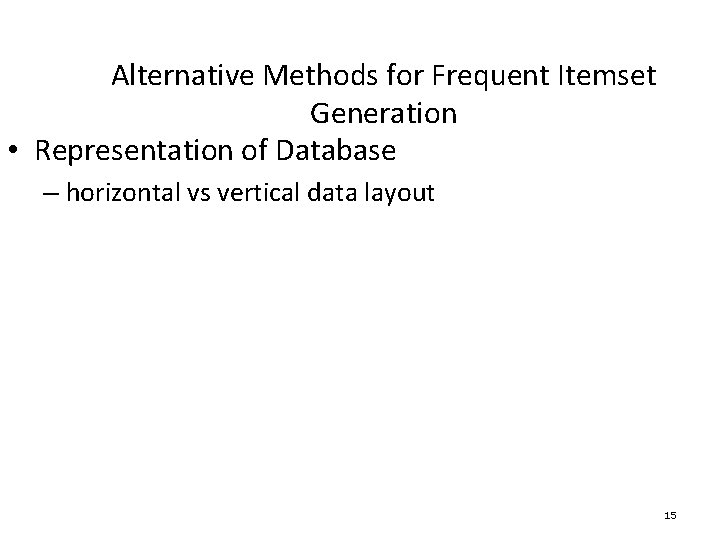 Alternative Methods for Frequent Itemset Generation • Representation of Database – horizontal vs vertical