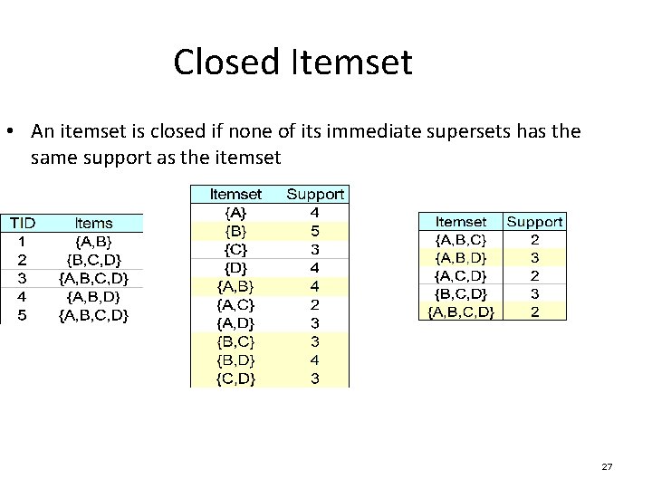 Closed Itemset • An itemset is closed if none of its immediate supersets has