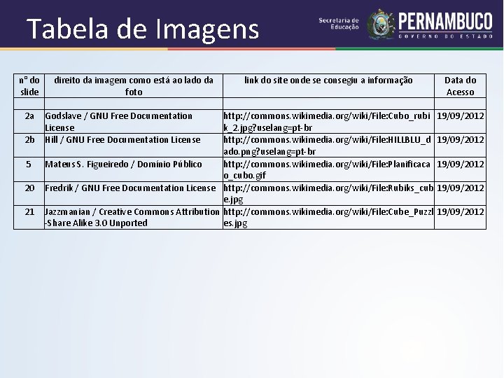 Tabela de Imagens n° do direito da imagem como está ao lado da slide Tabela de Imagens n° do direito da imagem como está ao lado da slide