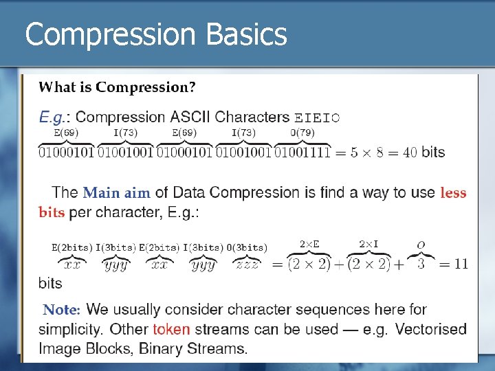 Compression Basics 