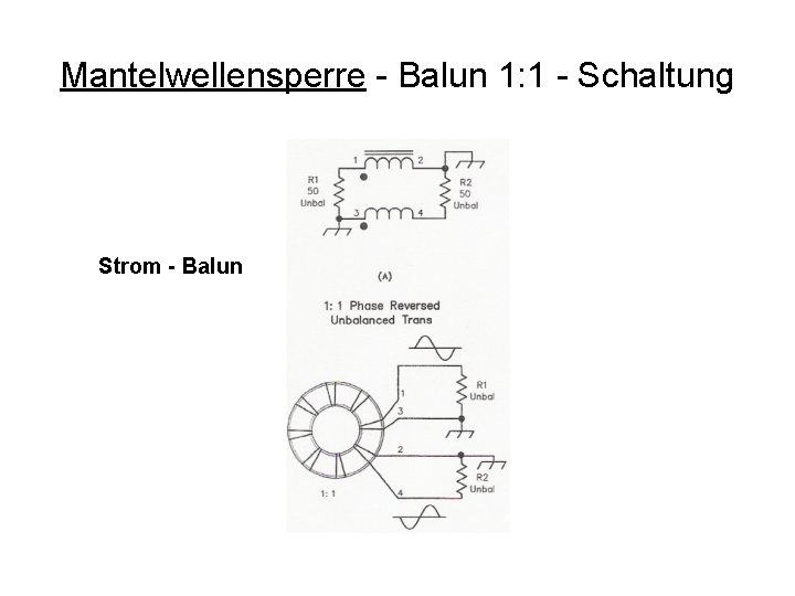 Mantelwellensperre - Balun 1: 1 - Schaltung Strom - Balun 