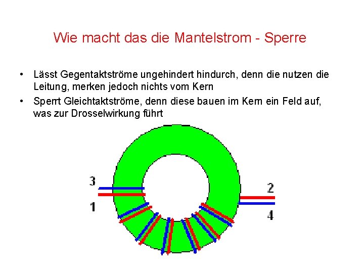 Wie macht das die Mantelstrom - Sperre • Lässt Gegentaktströme ungehindert hindurch, denn die