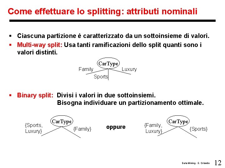 Come effettuare lo splitting: attributi nominali § Ciascuna partizione è caratterizzato da un sottoinsieme