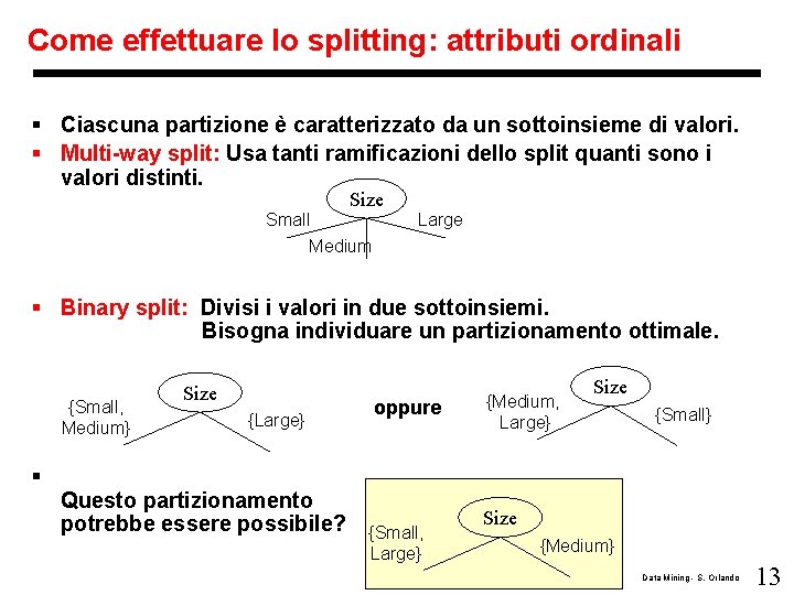 Come effettuare lo splitting: attributi ordinali § Ciascuna partizione è caratterizzato da un sottoinsieme