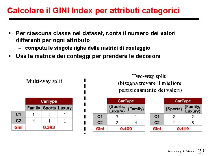 Calcolare il GINI Index per attributi categorici § Per ciascuna classe nel dataset, conta