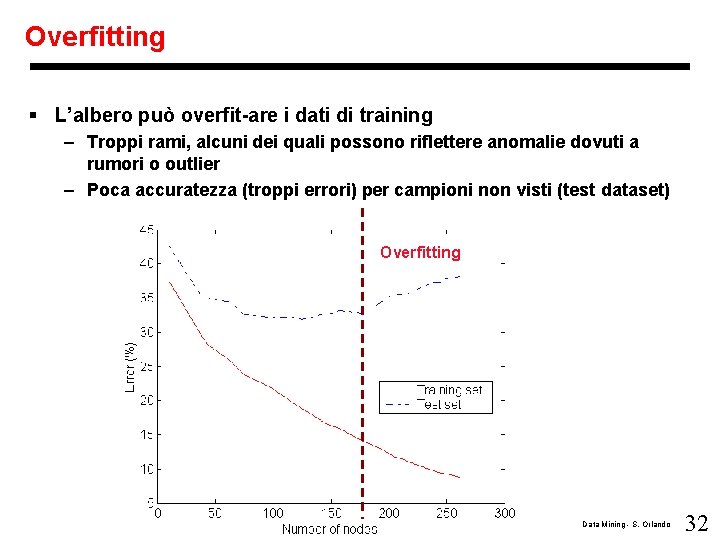 Overfitting § L’albero può overfit-are i dati di training – Troppi rami, alcuni dei