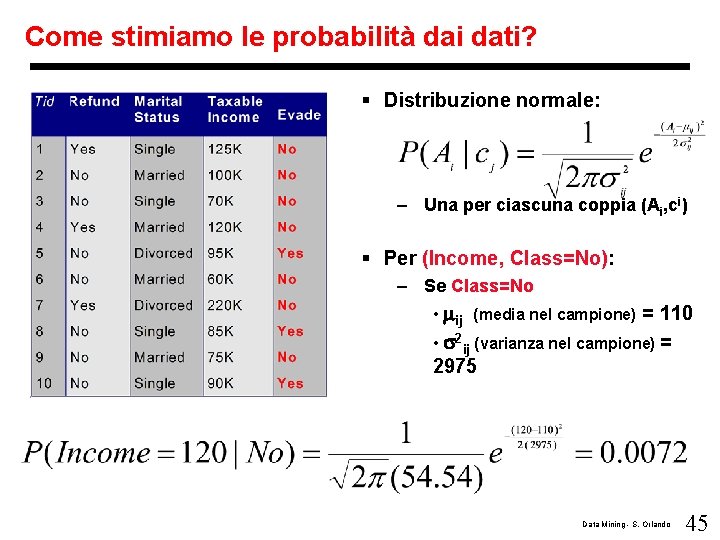 Come stimiamo le probabilità dai dati? § Distribuzione normale: – Una per ciascuna coppia