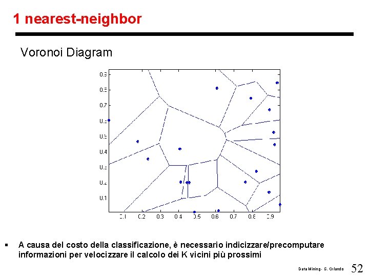 1 nearest-neighbor Voronoi Diagram § A causa del costo della classificazione, è necessario indicizzare/precomputare