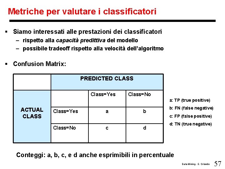 Metriche per valutare i classificatori § Siamo interessati alle prestazioni dei classificatori – rispetto