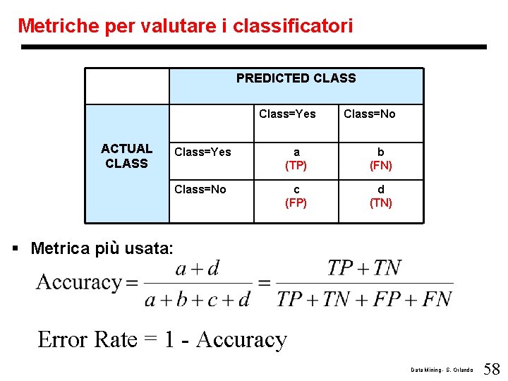 Metriche per valutare i classificatori PREDICTED CLASS Class=Yes ACTUAL CLASS Class=No Class=Yes a (TP)