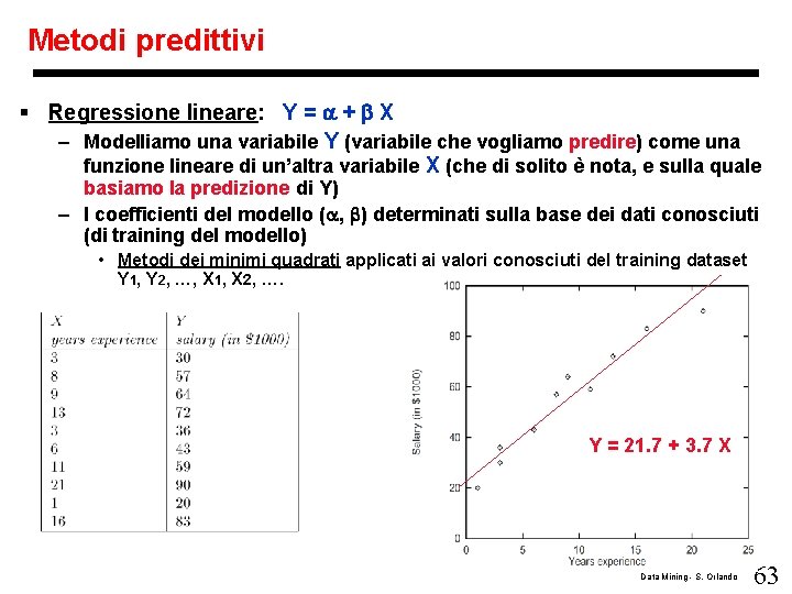 Metodi predittivi § Regressione lineare: Y = + X – Modelliamo una variabile Y