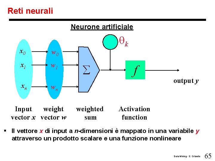 Reti neurali Neurone artificiale x 0 w 0 x 1 w 1 xn -