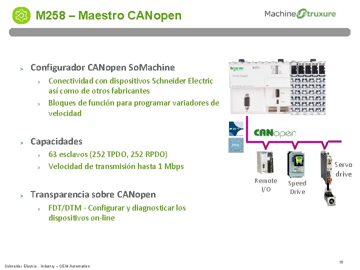 M 258 – Maestro CANopen > Configurador CANopen So. Machine > Conectividad con dispositivos
