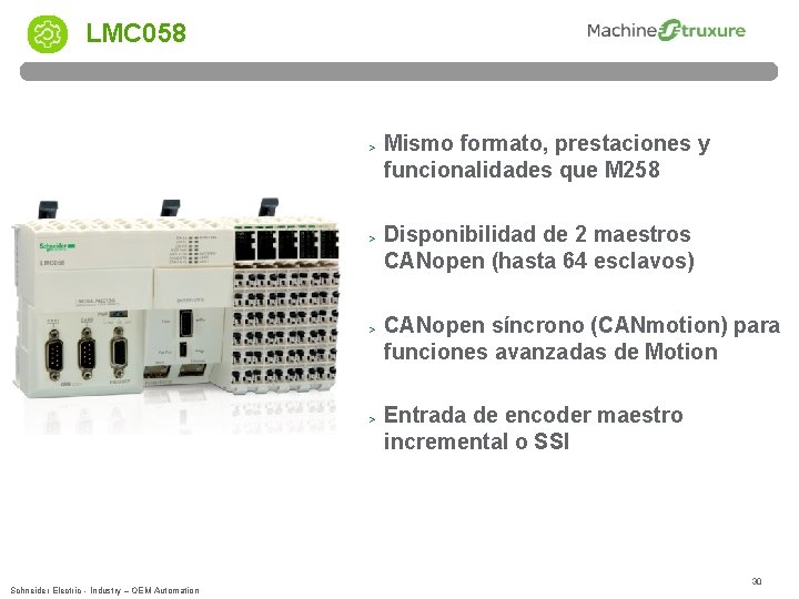 LMC 058 > Mismo formato, prestaciones y funcionalidades que M 258 > Disponibilidad de